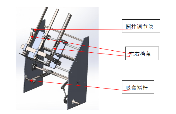 吸盒機構(gòu)