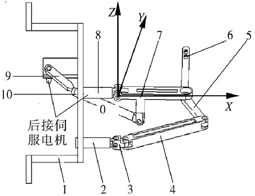 全自動裝盒機(jī)開盒機(jī)構(gòu)詳解圖